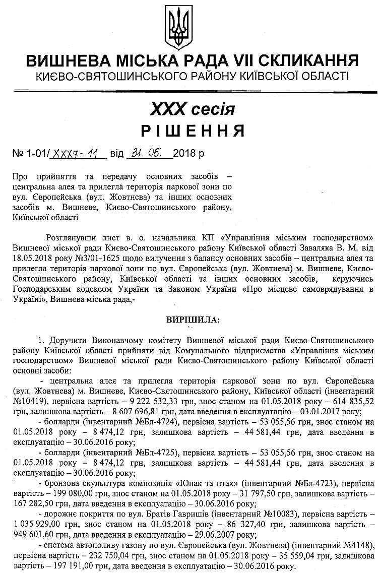 РІШЕННЯ ХХX СЕСІЇ VIІ СКЛИКАННЯ від 31.05.2018 року